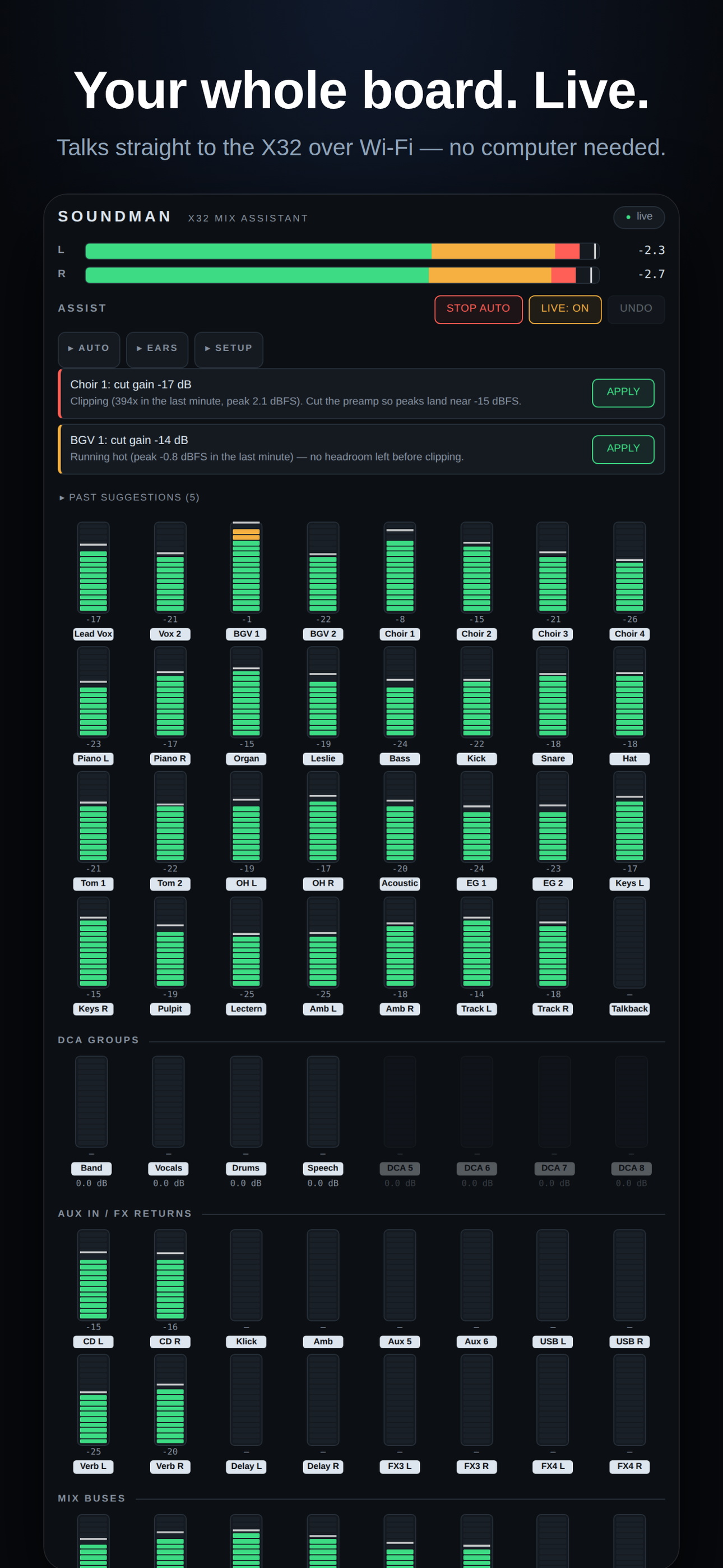 SoundMan dashboard: 32 live channel meters with names and suggestion cards