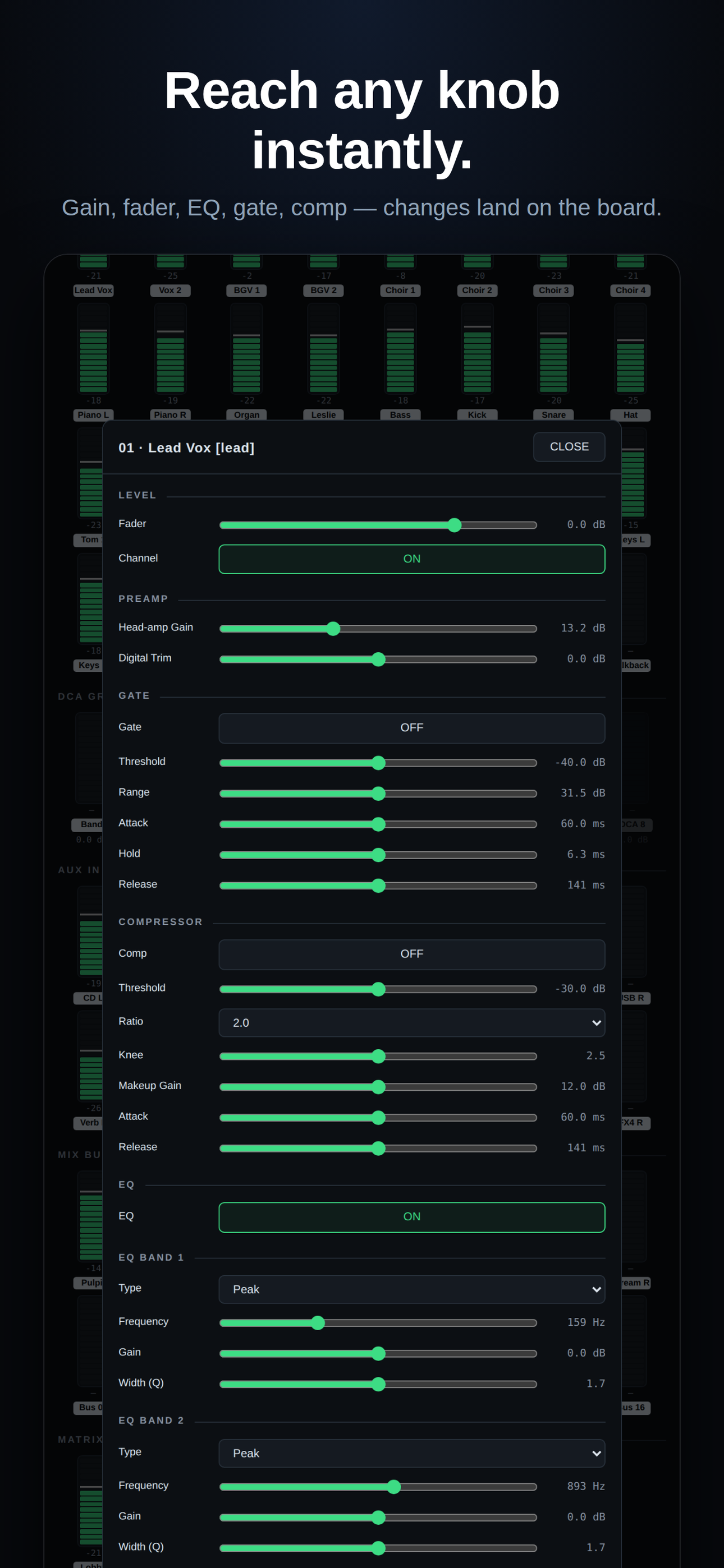 Full channel control: gain, gate, compressor, EQ